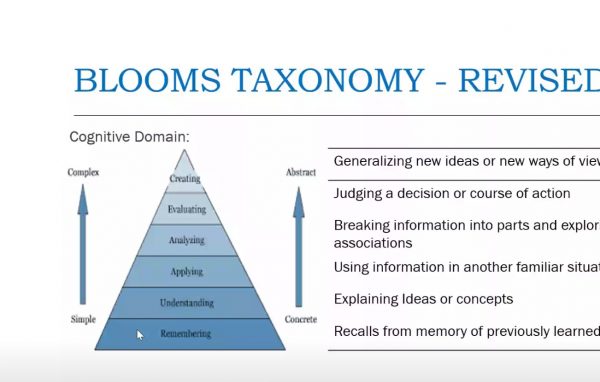 Bloom's Taxonomy Based Question Paper Generation - St Thomas College ...