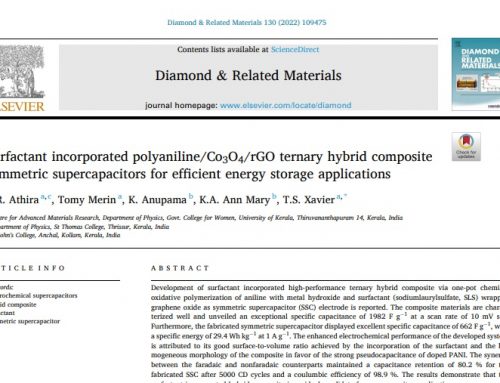 Surfactant incorporated polyaniline/Co3O4/rGO ternary hybrid composite symmetric supercapacitors for efficient energy storage applications