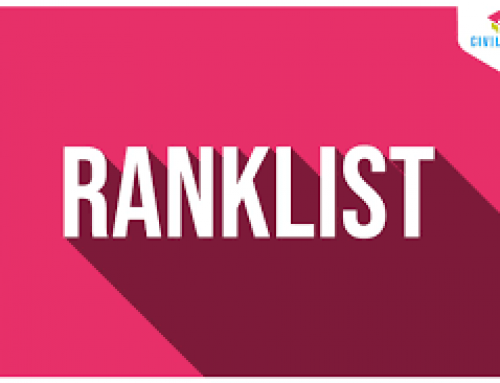 Guest Lecturer Rank Lists 2025