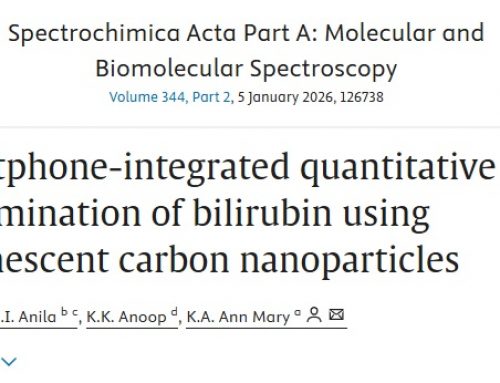 Smartphone-integrated quantitative determination of bilirubin using luminescent carbon nanoparticles